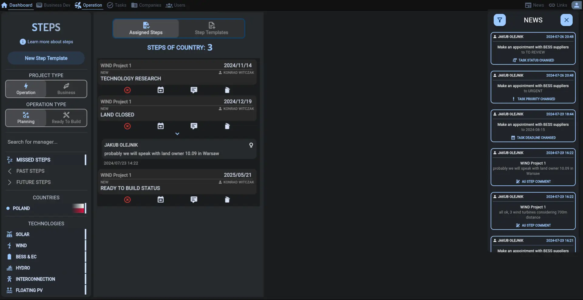 Centralized Database for Projects and Investment Management